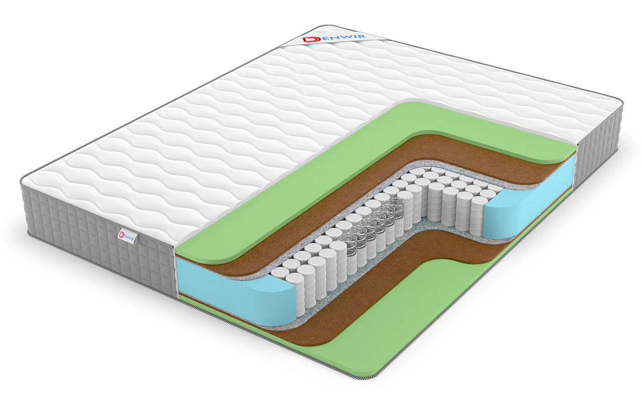 фото: Матрас Denwir Best Middle Foam Tfk