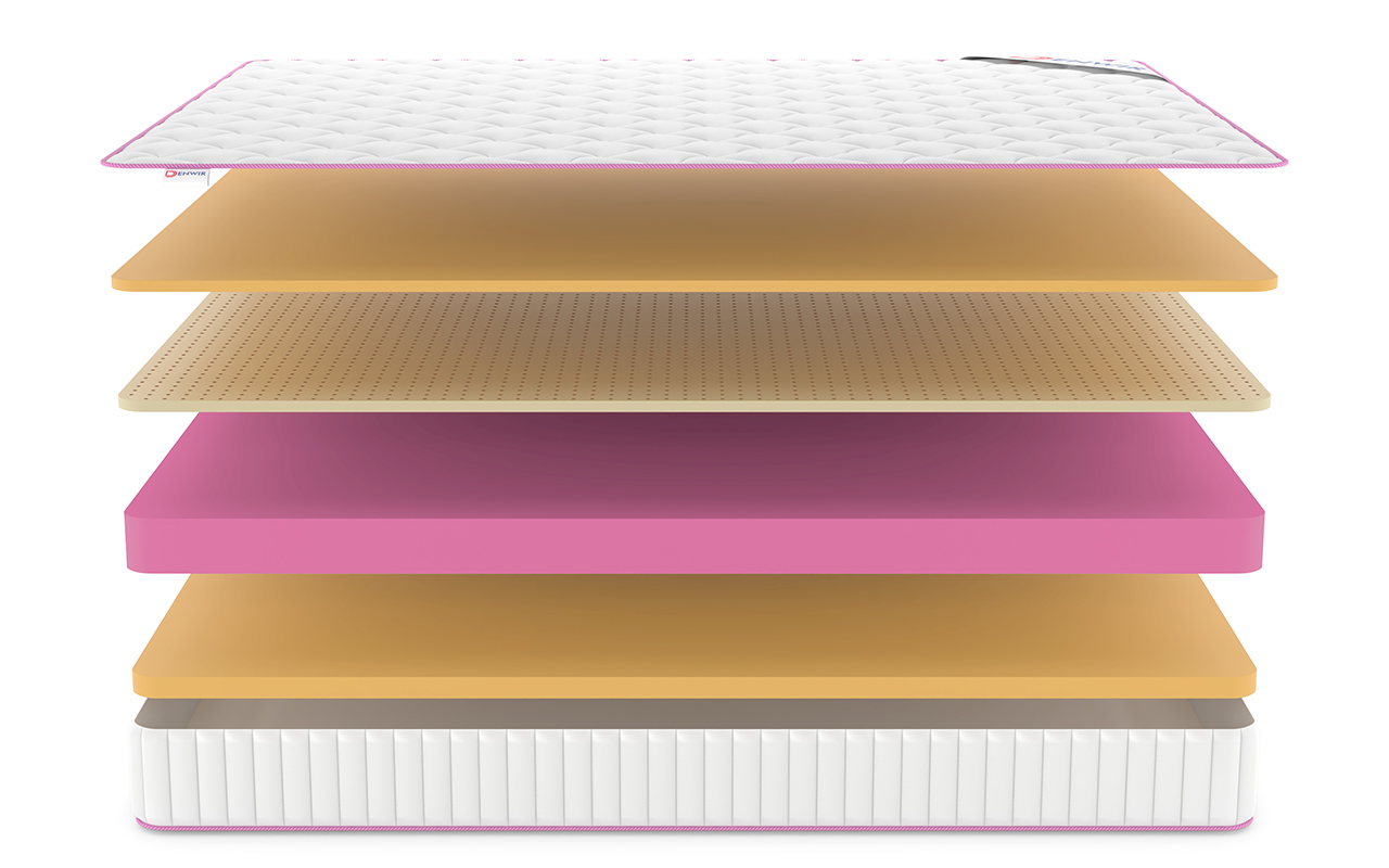 Denwir Mega Roll Memo Air 18 фото 4